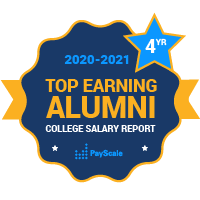 College Salary Report of Top Earning Alumni, 2020-2021